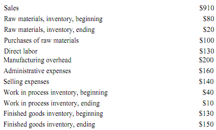 1580_Identify the business process that delivers value2.png