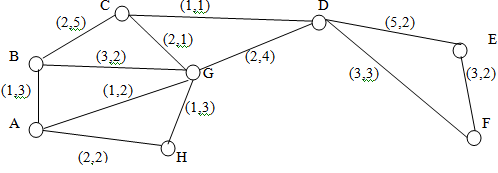 1596_Network embedded application.png