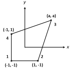 1609_Finite Element Analysis1.png