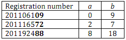 1616_calculate an approximation to the energy6.png