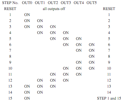 1626_Design and draw a ladder diagram circuit1.png