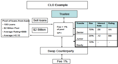 1627_Advanced Finance and Risk Management.png