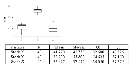 1629_Calculate the mean.png