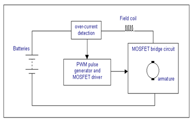 162_configurations for controlled and uncontrolled rectification3.png