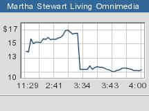 1668_Efficient Market Hypothesis.png