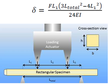 16_Design a processing route.png