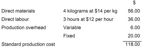 1700_standard product cost.jpg