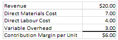 1763_How many Grippers must Roseville Medical sell in order to breakeven.png
