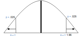 1768_Compute Sample Statistic.png