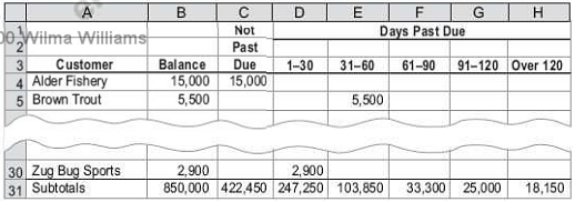 1774_Determine the number of days past.png