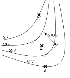 1784_Wave speed on the wire1.png