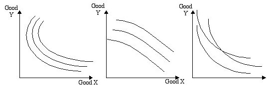 1787_marginal rate of transformation.png