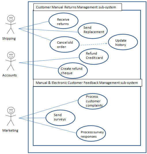 1794_Use case2.png