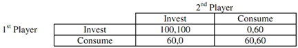 1796_What do you mean by a social welfare function.png