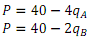 17_Demand curves for the consumption of landscaping water.png