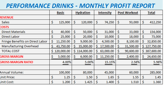 1808_Performance Drinks.png