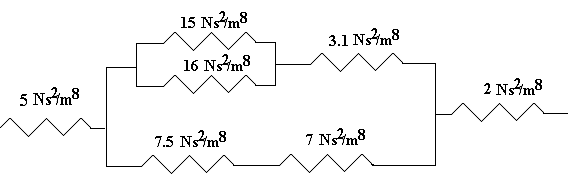 1820_Determine the required ventilation flow rate.png