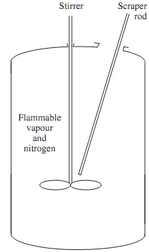 1823_possibility of a repetition of the incident.png