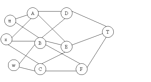 1824_Junction points in the system.png