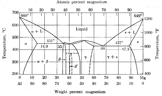 1855_Calculate the density1.png