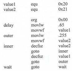 1857_Function of the TRIS registers.png