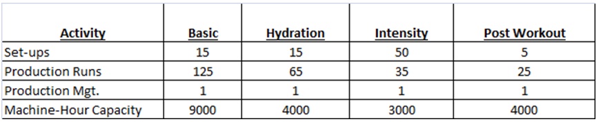 1864_Product and activity.jpg