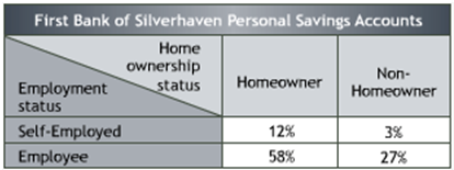 1865_Regression analysis3.png