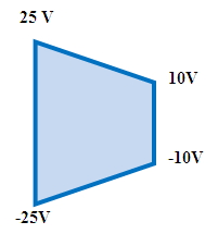 187_trapezoidal_pattern.jpg