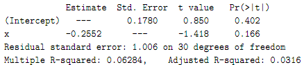1894_Build up a two-way ANOVA analysis3.png