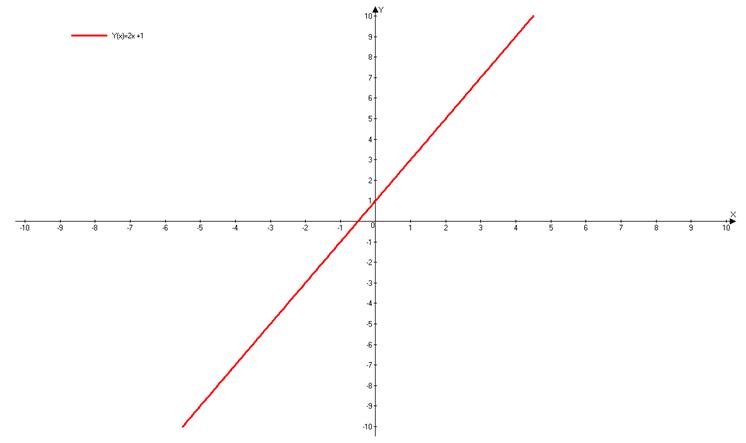 1907_graph.jpg