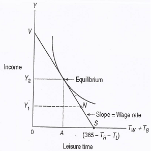 1920_Calculate the deadweight loss due to health insurance.png