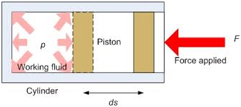 1936_Calculate the exact integration result using Matlab.png