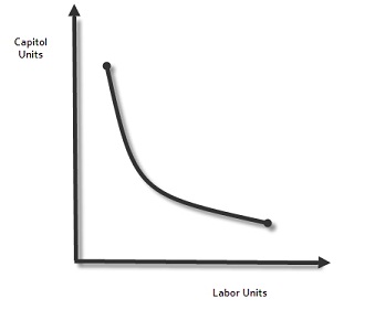 1938_labour units.jpg