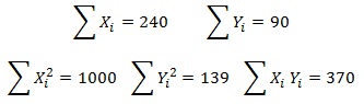 1945_sample of data.jpg