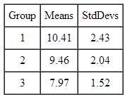 1952_Normal distribution.png