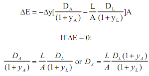1967_Compute the repricing gap for the bank2.png