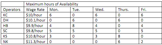 1968_Farmer Joness Planting Problem1.png