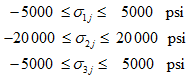 1971_Weight Design of a Variable Shape Three-Bar Truss2.png