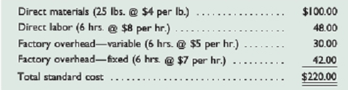 1984_Compute the direct labor variances1.png