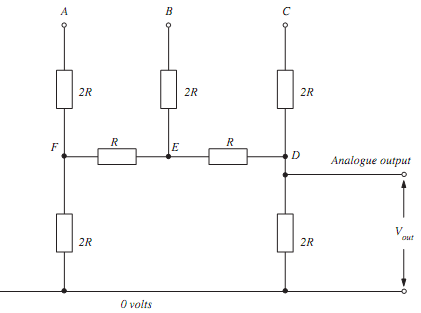 1987_Design and draw a ladder diagram circuit suitable for a PLC3.png