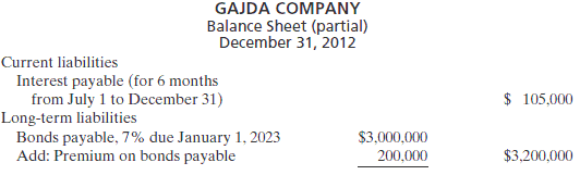 2022_Prepare the adjusting entry at December.PNG