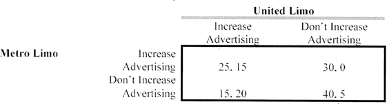 2024_What is meant by first-mover advantage.png
