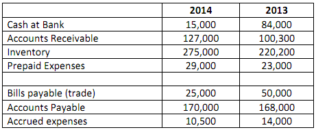 2029_Calculate taxable income.png
