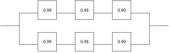 2032_Prepare the product structure tree1.png