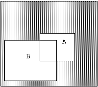2064_Venn diagrams.gif