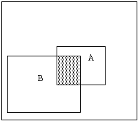 2073_Venn diagrams1.gif