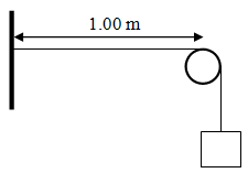 207_Wave speed on the wire.png