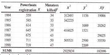2094_Define the null and alternative hypotheses3.png