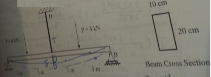 2098_Determine the deflection.png