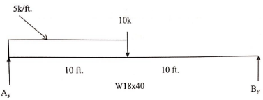 209_Calculate the deflection of the simply supported beam.png